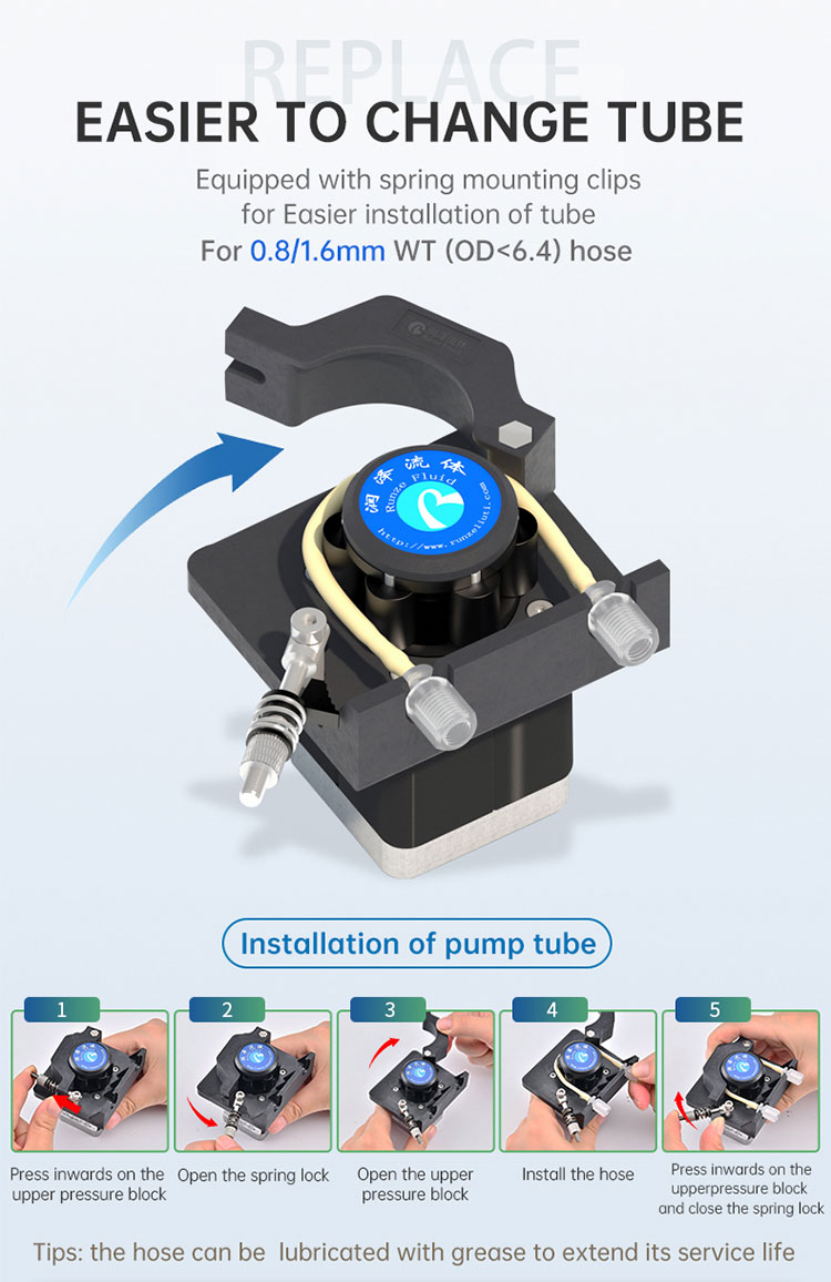 Product Features of Small Peristaltic Pump BJ-RZ-02