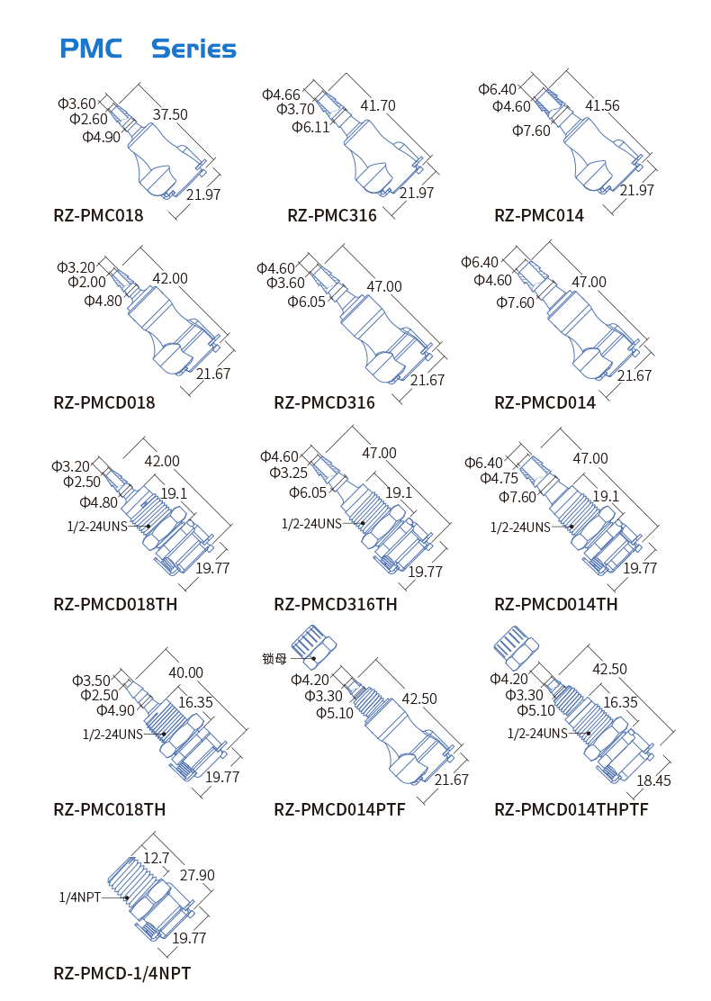 Information_of_Quick_Connect_Fittings12.jpg